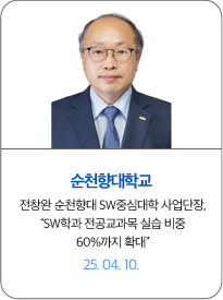 링크2