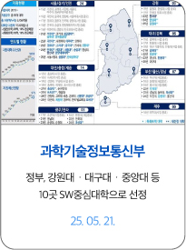 링크2